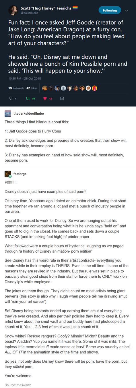 nude disney|The REAL Disney vault. : r/tumblr